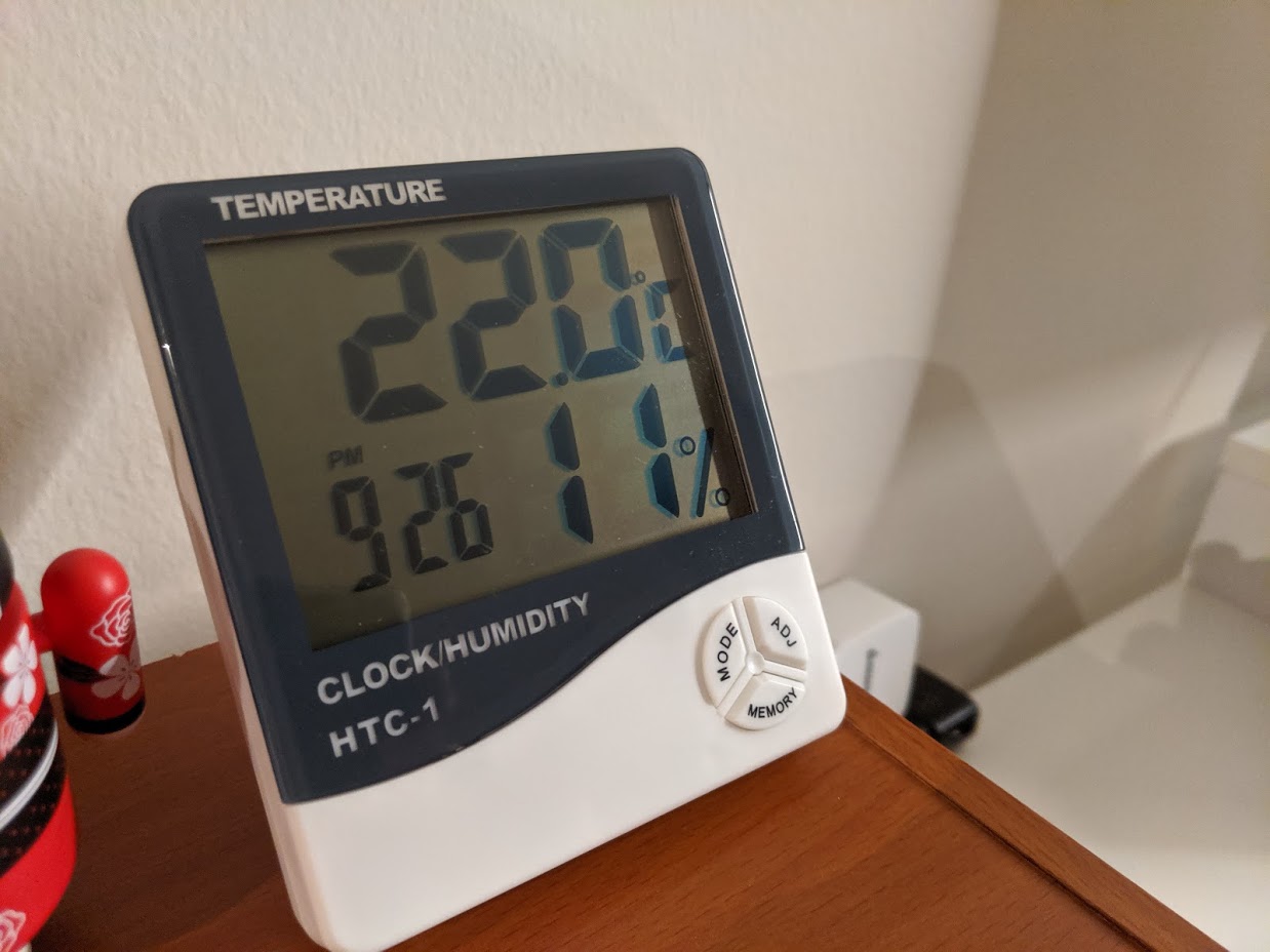 Humidity indoors in Chicago